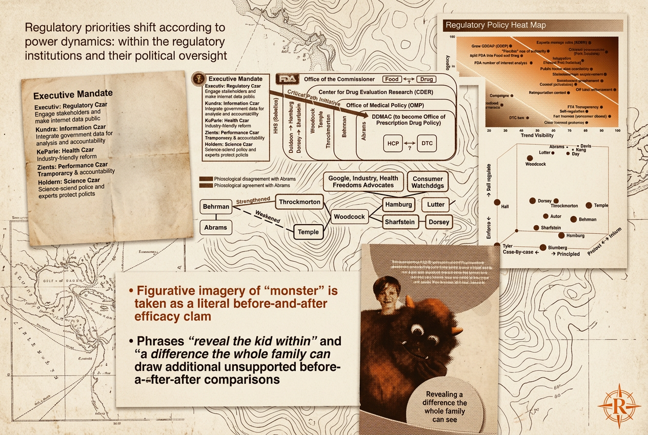 Inferring enforcement boundaries from regulatory politics and comms